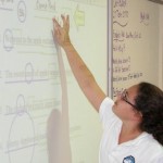 smart board winslow design group